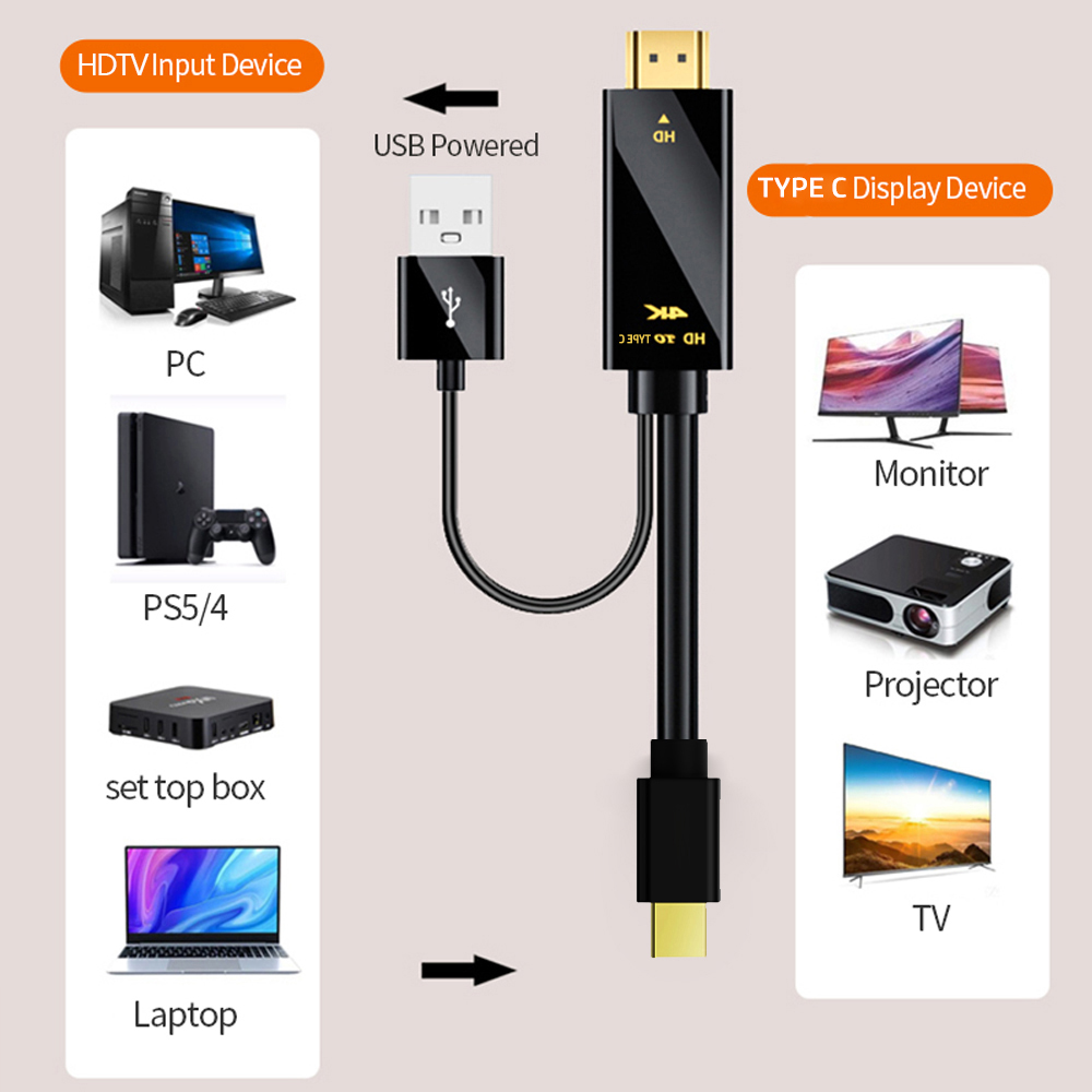 Monitor Portable Usb - DOONJIEY Actieve HDMI naar USB-C Kabel