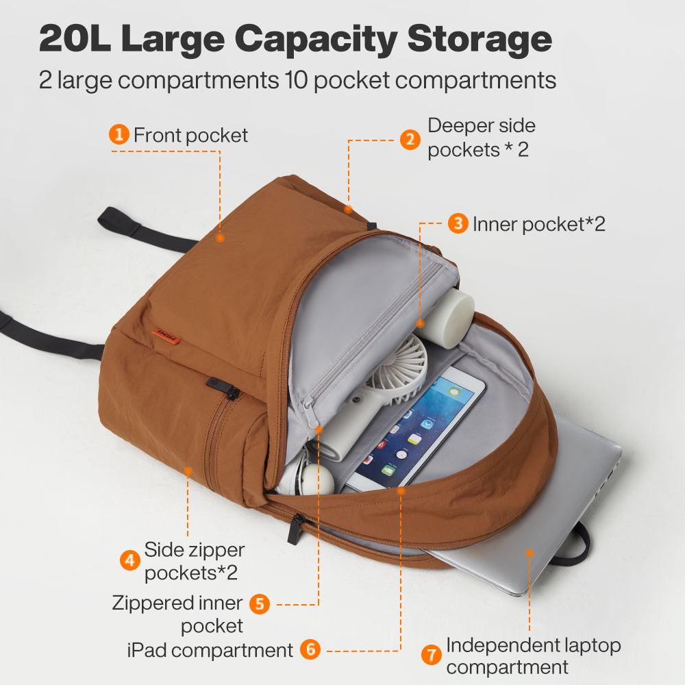 Mixi Outdoor Lichtgewicht Rugz - Laptop Bag Waterproof recensie en prijs