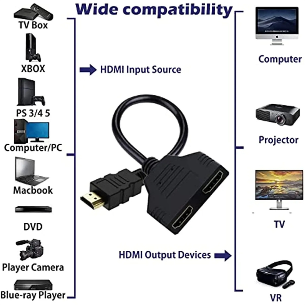 1080P 1 In 2 Out HDMI-compatib - Xbox Laptop Accessories recensie en prijs