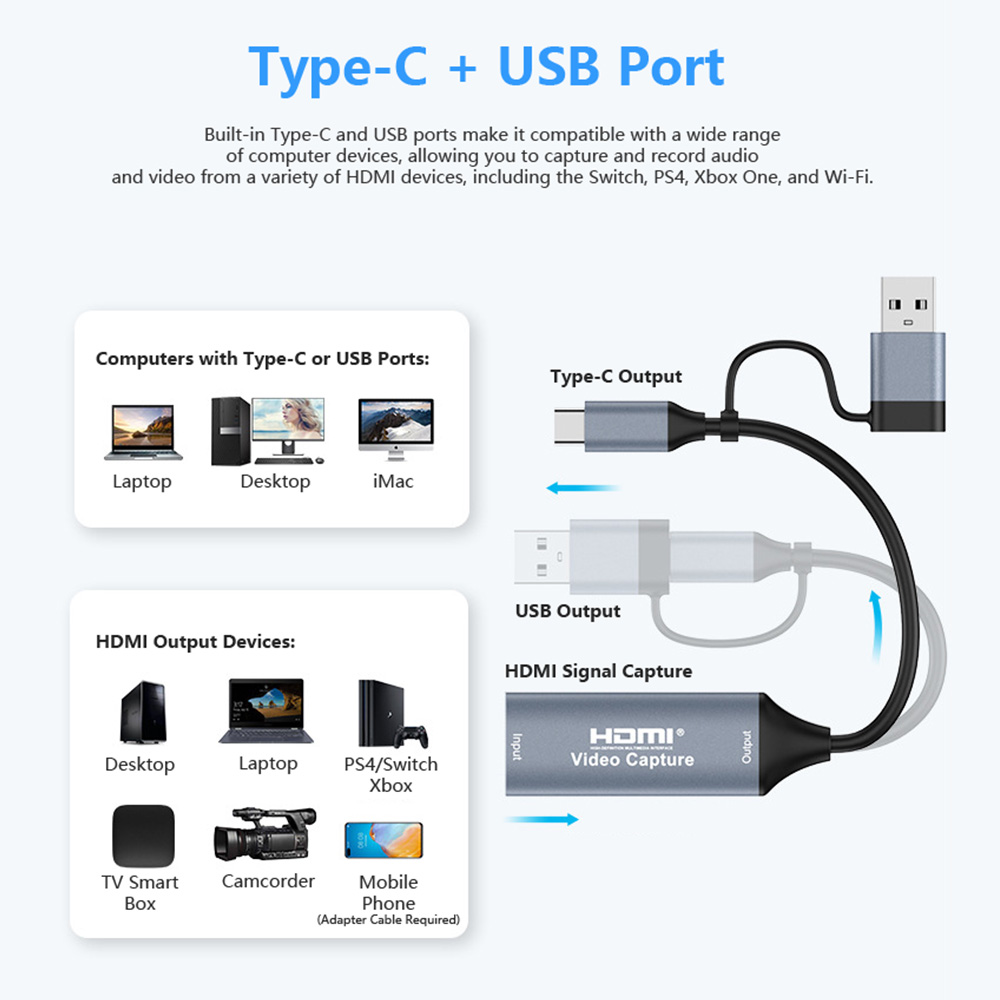4K 2 in 1 USB 2.0 Video Captur - Monitor Portable Usb recensie en prijs