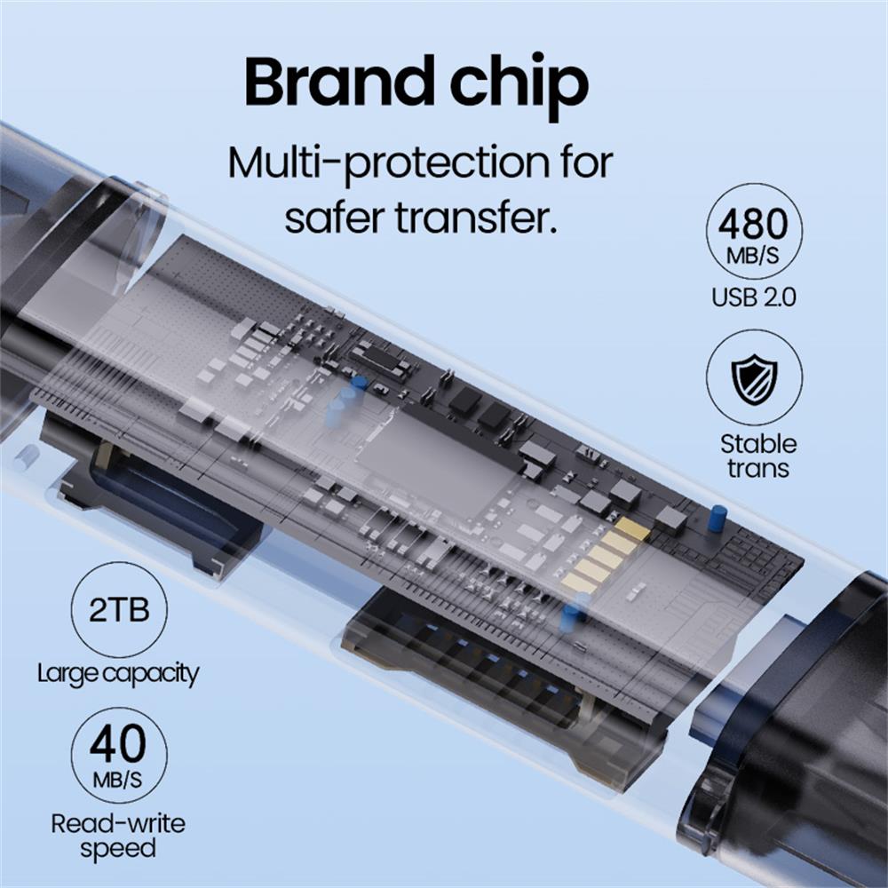 5 IN 1 USB-kaartlezer Type C M - Laptop Accessories For Programmers recensie en prijs