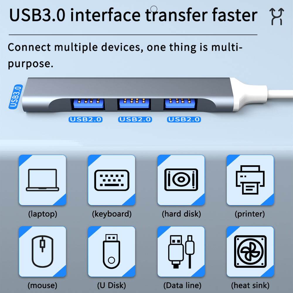 USB C HUB 3.0 Type C 3.1 3/4 P - Mac Laptop Accessories recensie en prijs