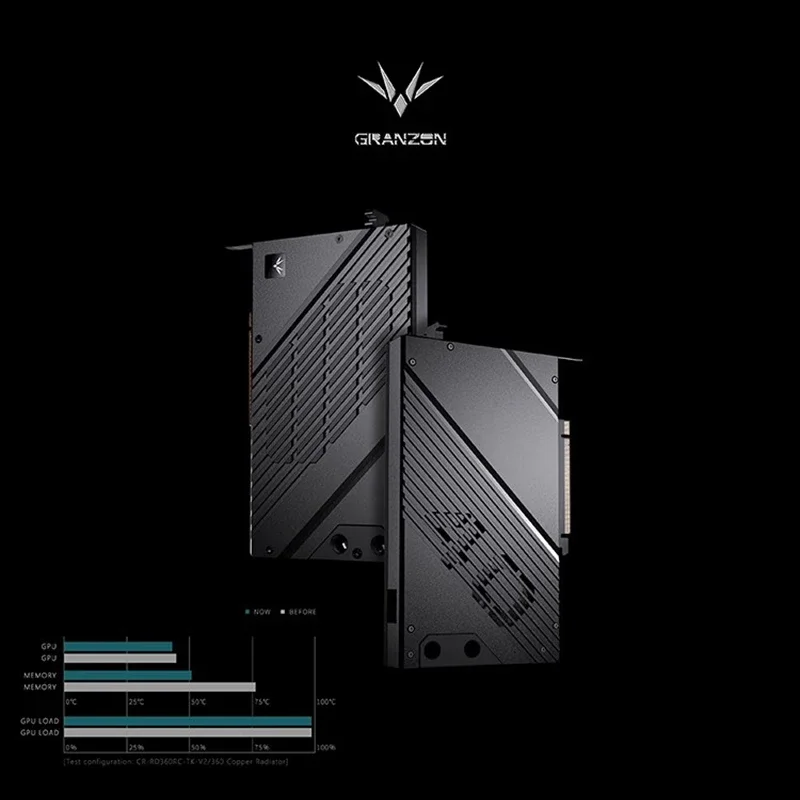 Granzon GBN-RTX4080H GPU-water - Nvidia Vga Rtx 4080 recensie en prijs