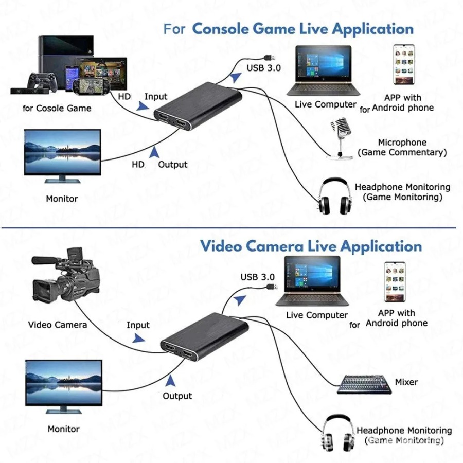 4K USB 3.0 Video Capture Card  - Monitor Portable Usb recensie en prijs