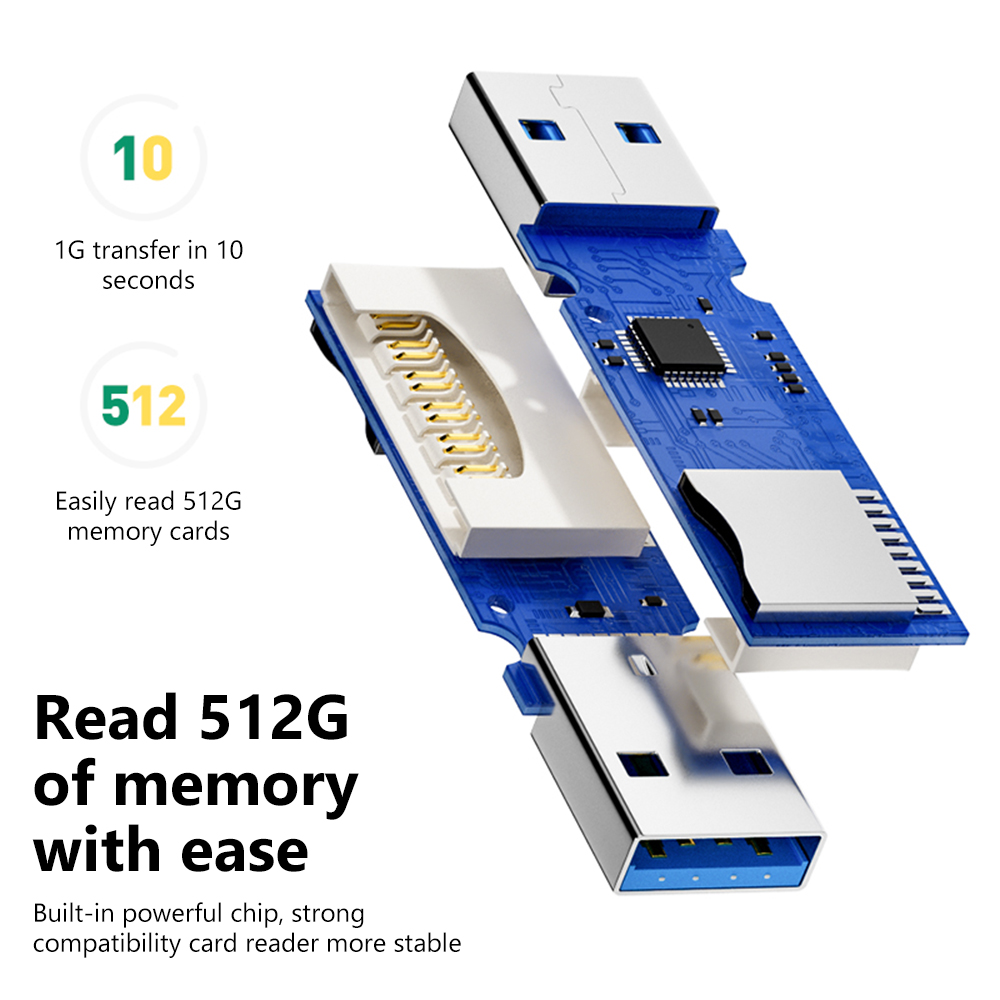 NNBILI 2 IN1 Kaartlezer USB3.0 - Laptop Accessories For Programmers recensie en prijs