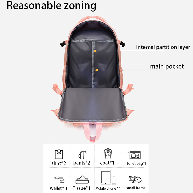 Alledaagse veelzijdige waterbe - Laptop Accessories Design recensie en prijs
