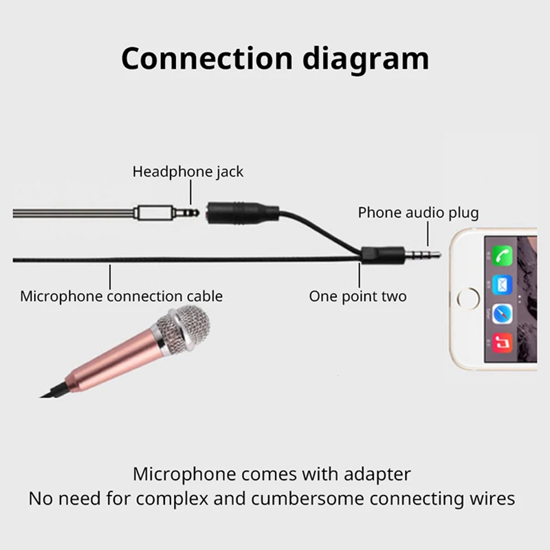 Mini draagbare 3,5 mm stereo s - Laptop Accessories For Programmers recensie en prijs