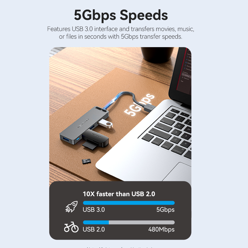 Ventie USB Hub Hoge Snelheid 4 - Mac Laptop Accessories recensie en prijs