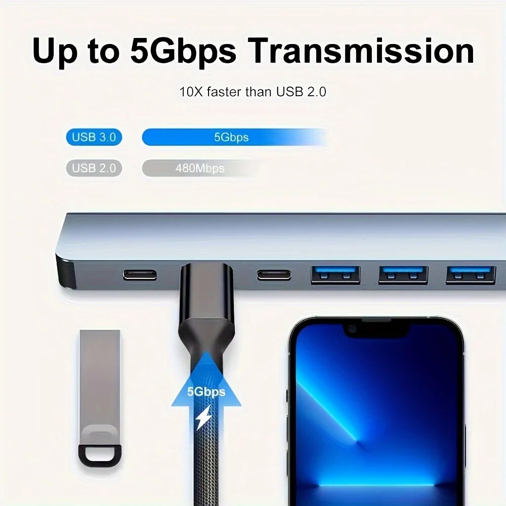 2-in-1 USB3.0 Hub 7-poorts Typ - Laptop Accessories Hub recensie en prijs