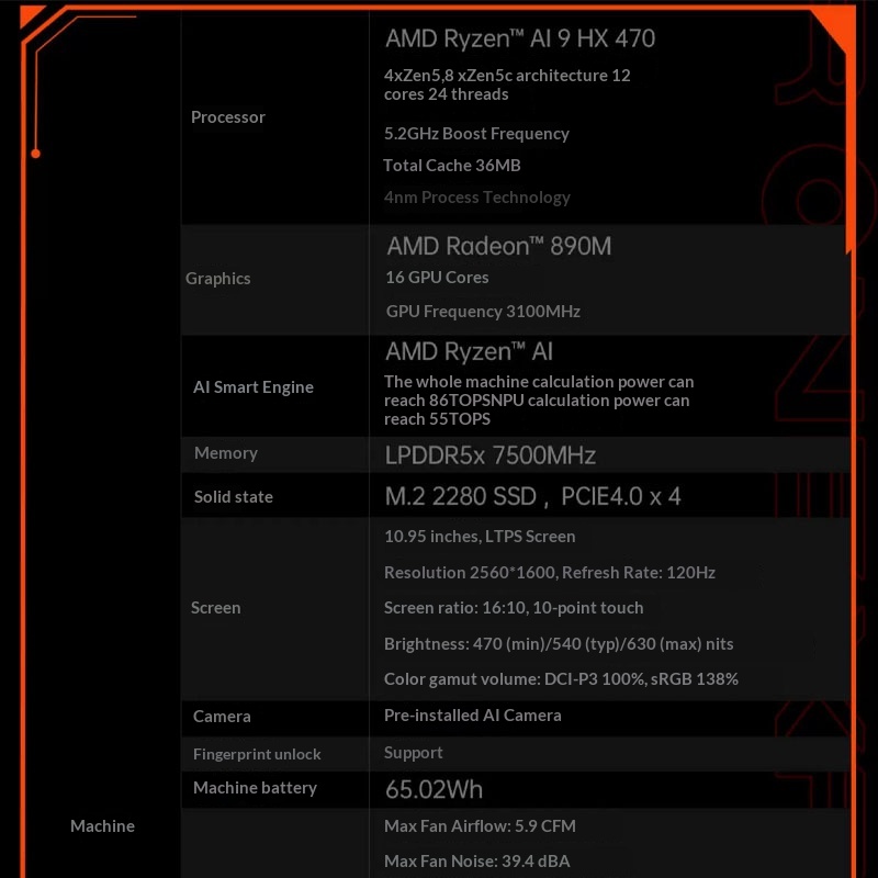 Onexplayer X1 Pro AMD A1 9 HX  - Xbox Laptop Accessories recensie en prijs