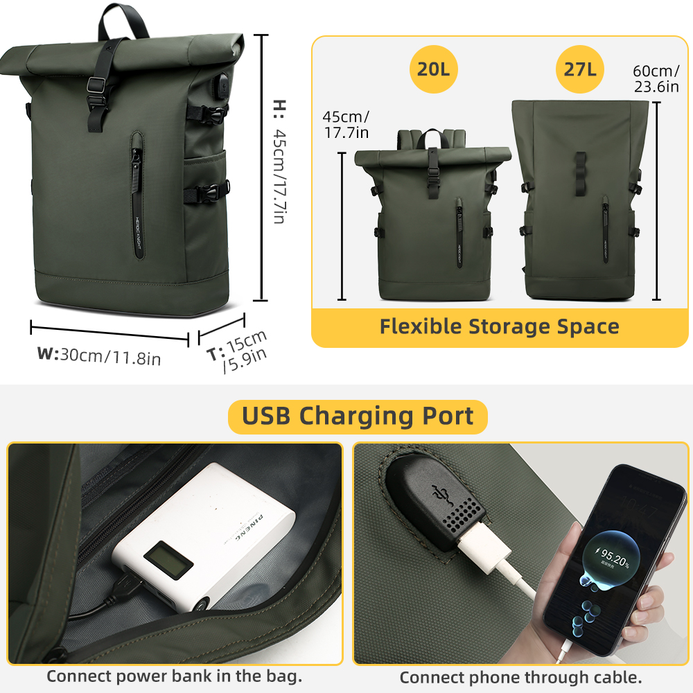 Heroic Knight Herenrugzak Buit - Laptop Bag Waterproof recensie en prijs