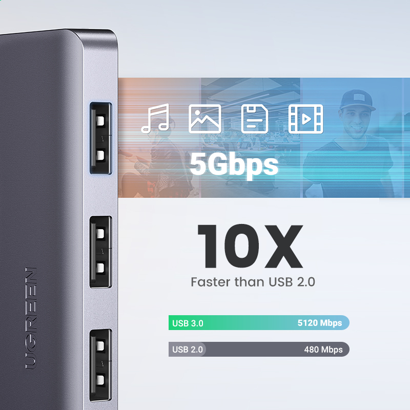 UGREEN USB HUB 4-poorts USB-A- - Xbox Laptop Accessories recensie en prijs