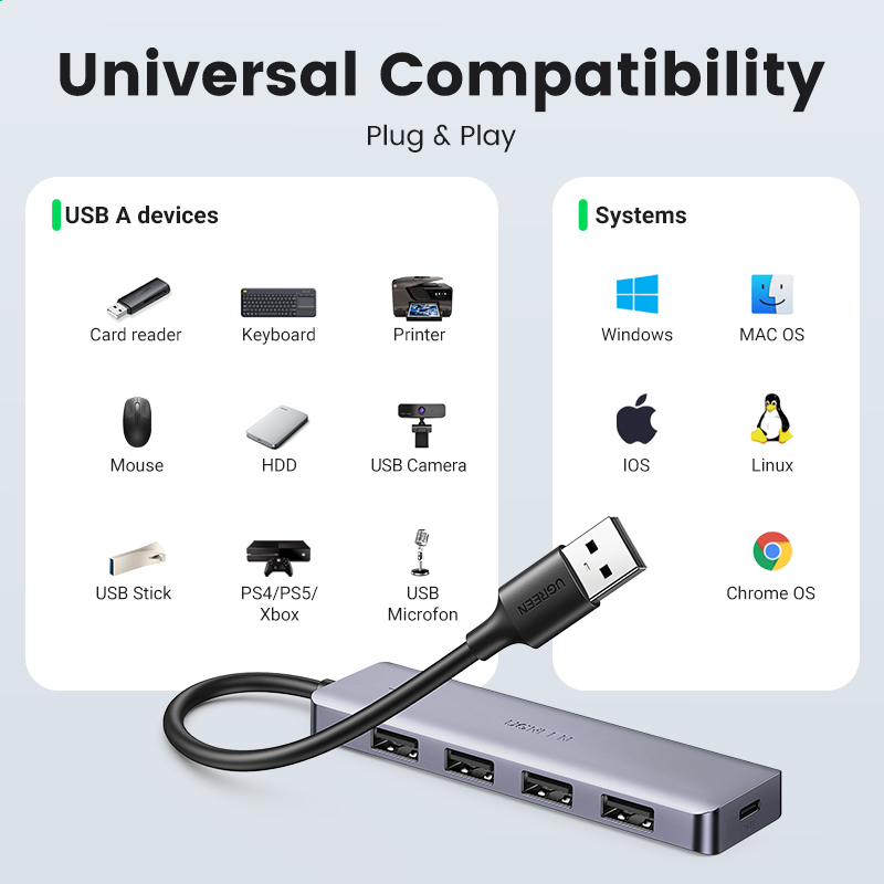 UGREEN USB HUB 4-poorts USB-A- - Xbox Laptop Accessories recensie en prijs
