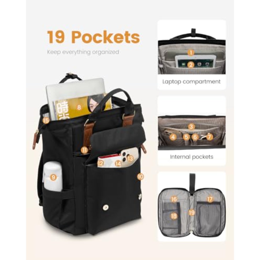 Laptoprugzak voor dames, lapto - Laptop Bag Waterproof recensie en prijs