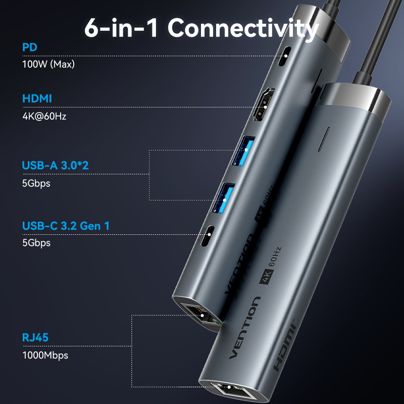 Ventie USB C HUB Type C naar H - Mac Laptop Accessories recensie en prijs