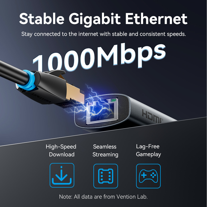 Ventie USB C HUB Type C naar H - Mac Laptop Accessories recensie en prijs