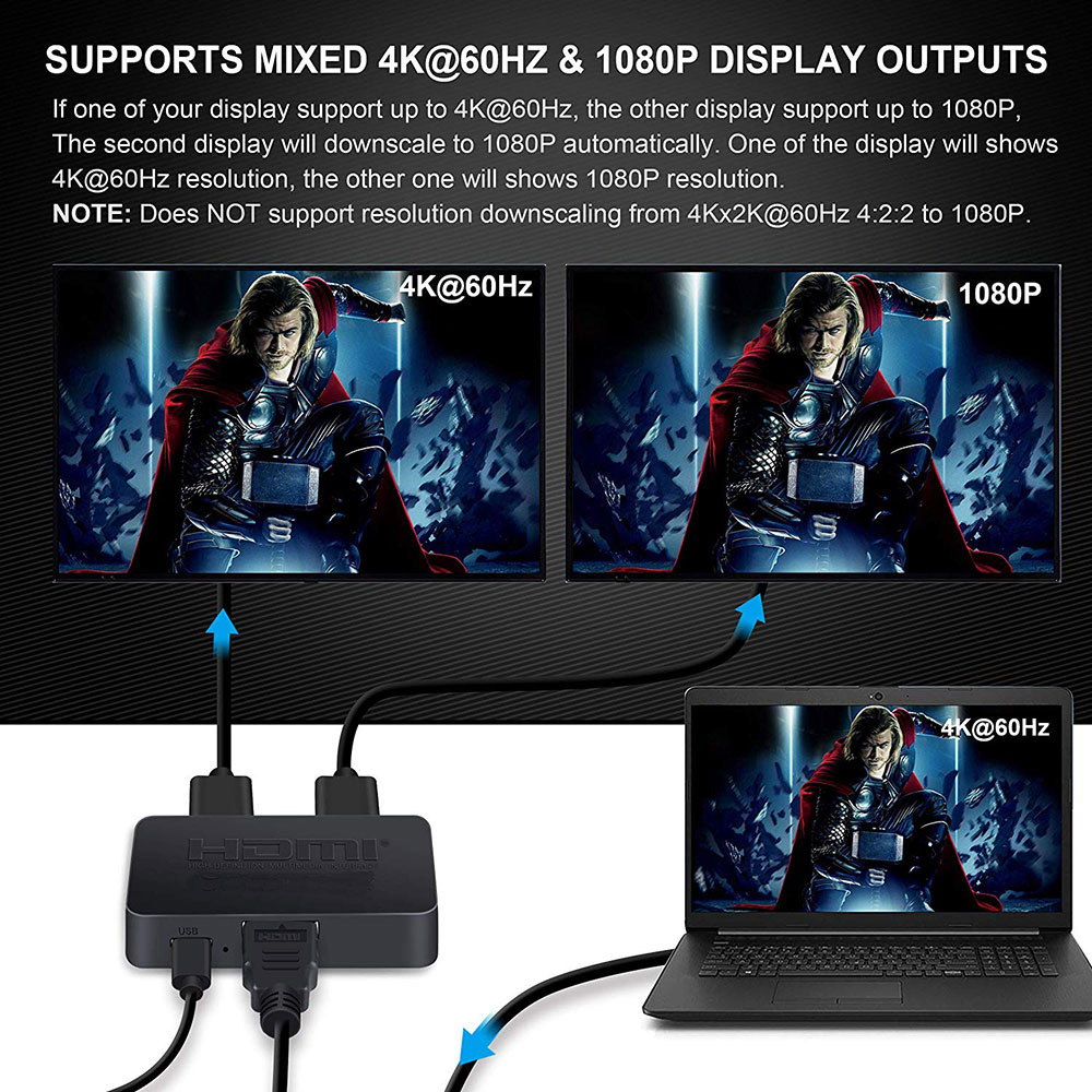 1 in 2 Out Video HDMI-compatib - Xbox Laptop Accessories recensie en prijs
